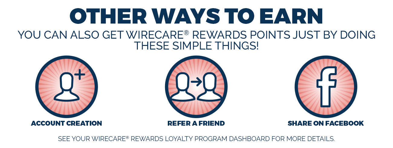 Ways to Earn Rewards