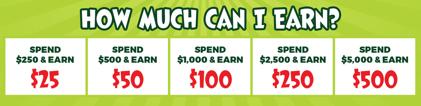 How Much Can I Earn?