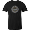 tsm-m2x-nov19